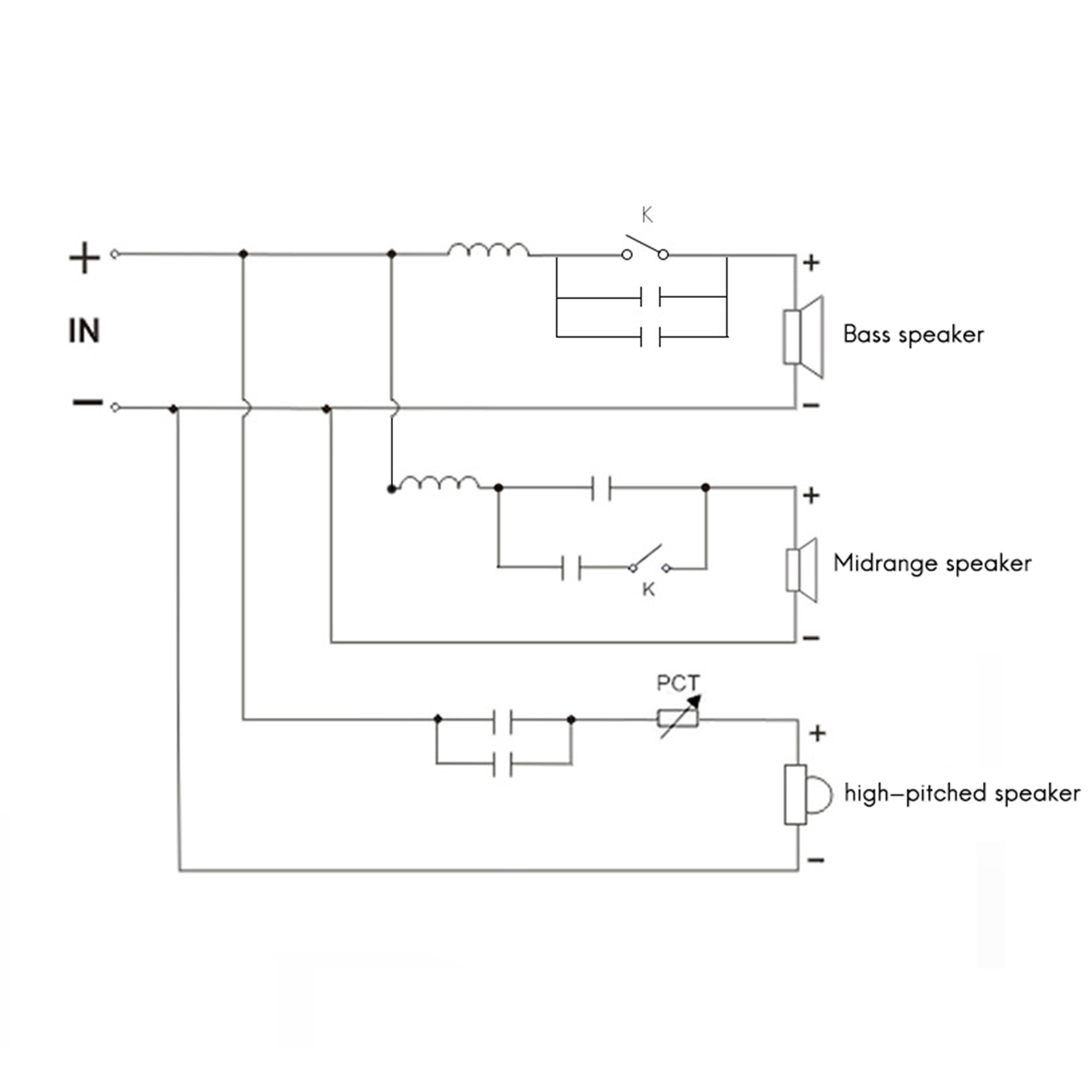 Divisor de Frecuencia de Audio - Bookshelf reseña y precio